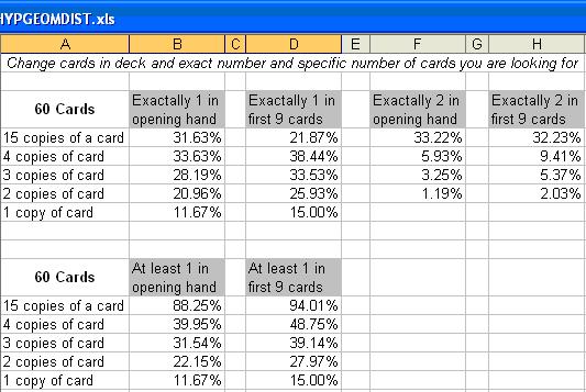 merge magic calculator